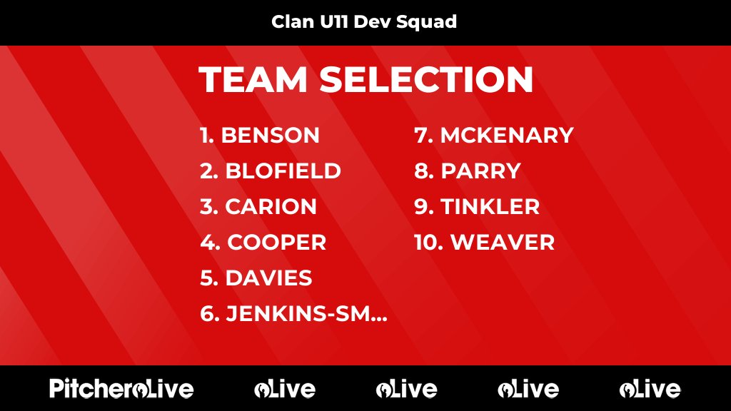 ClanNetball's tweet photo. Today's Clan U11 Dev Squad team selection #Pitchero
https://t.co/rXyXsz5Fx8 https://t.co/EJ7sOlRI1b