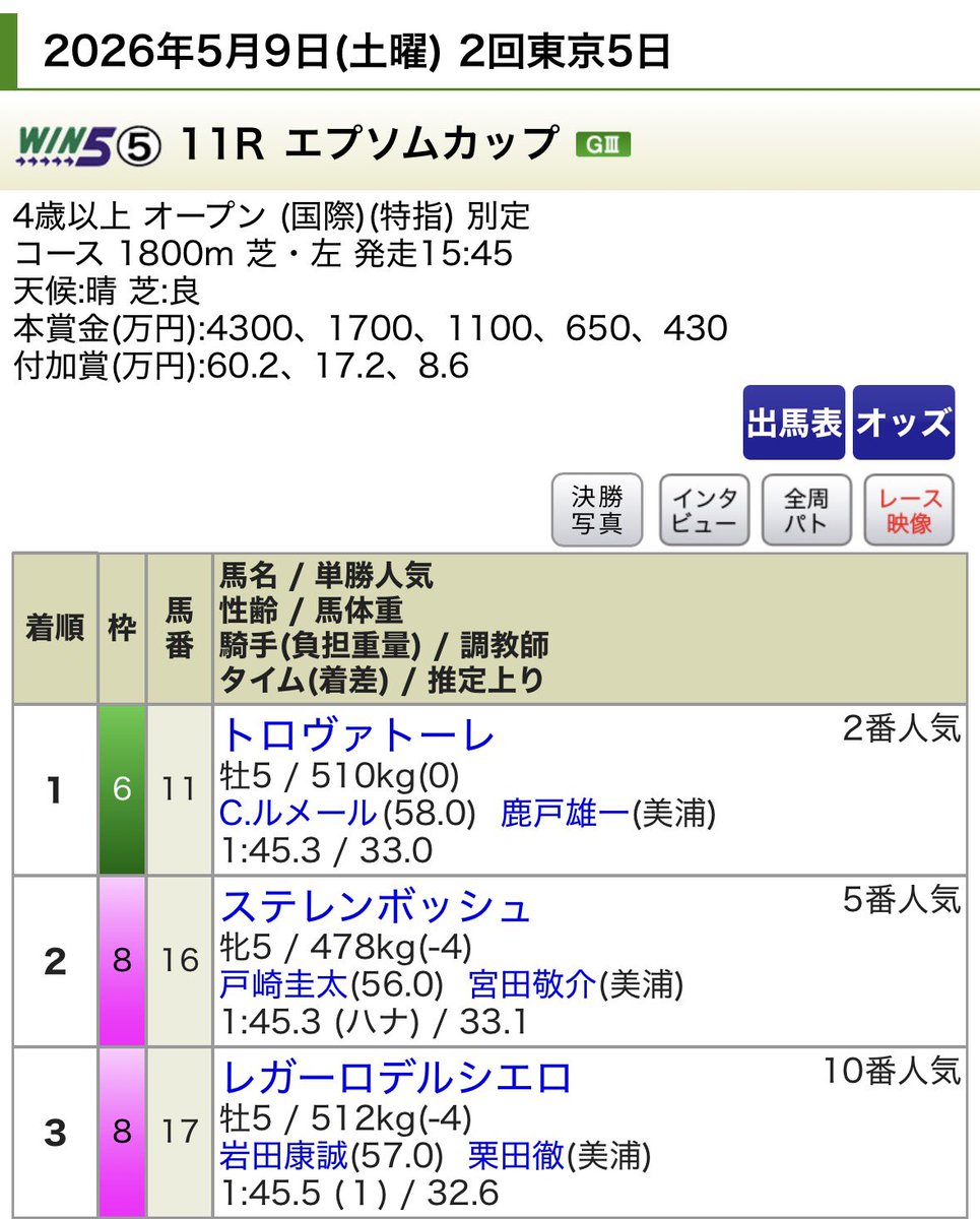 つるぽん tweet media