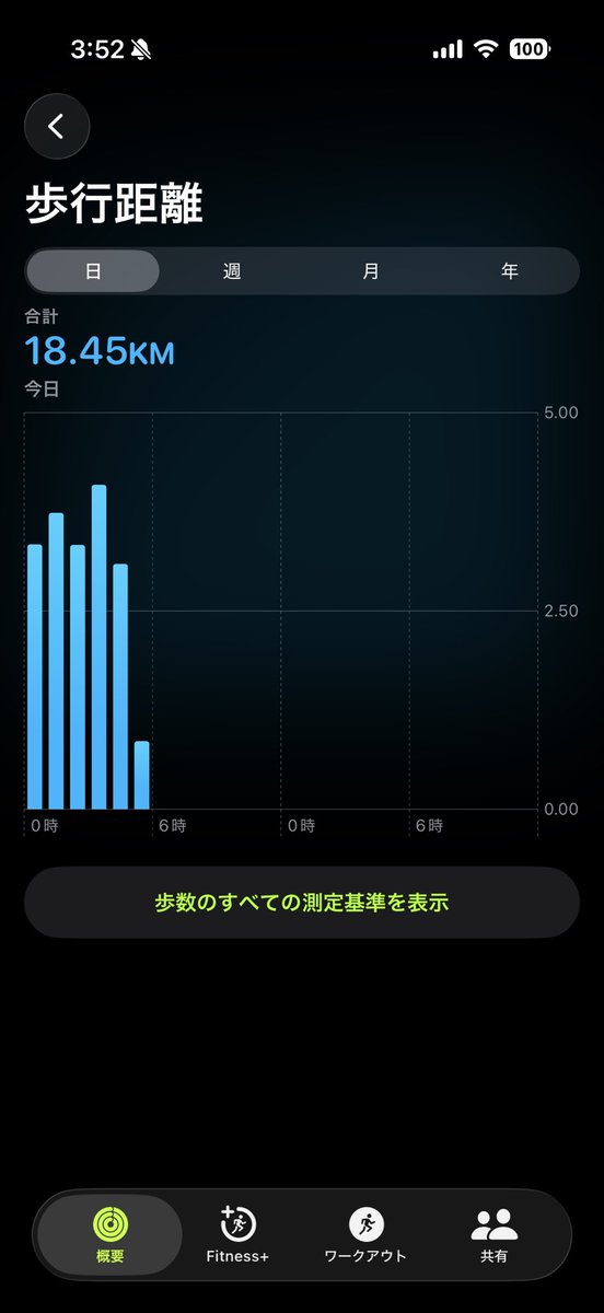 さとう tweet media