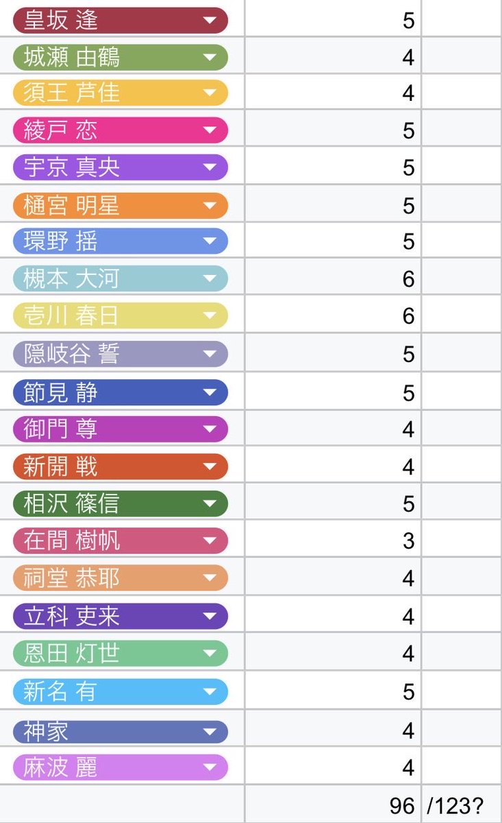 ゆぷり{取引垢} tweet media