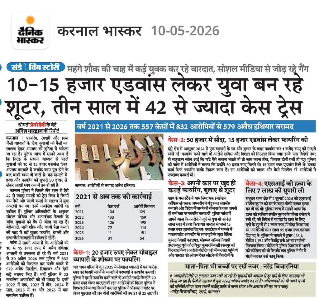 Haryana Shadow tweet media