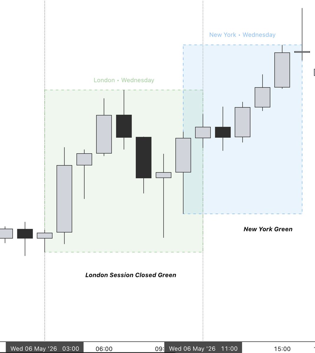 Displacement Trades tweet media