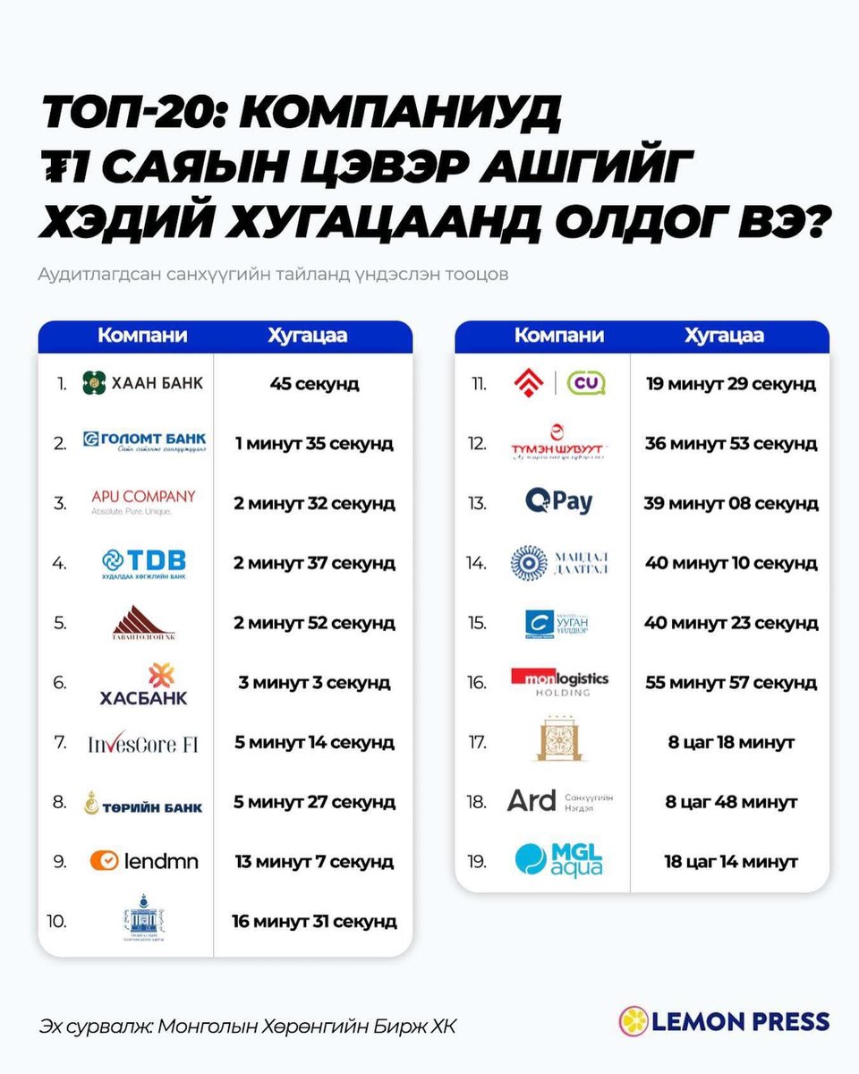 ! Bayas ™ tweet media