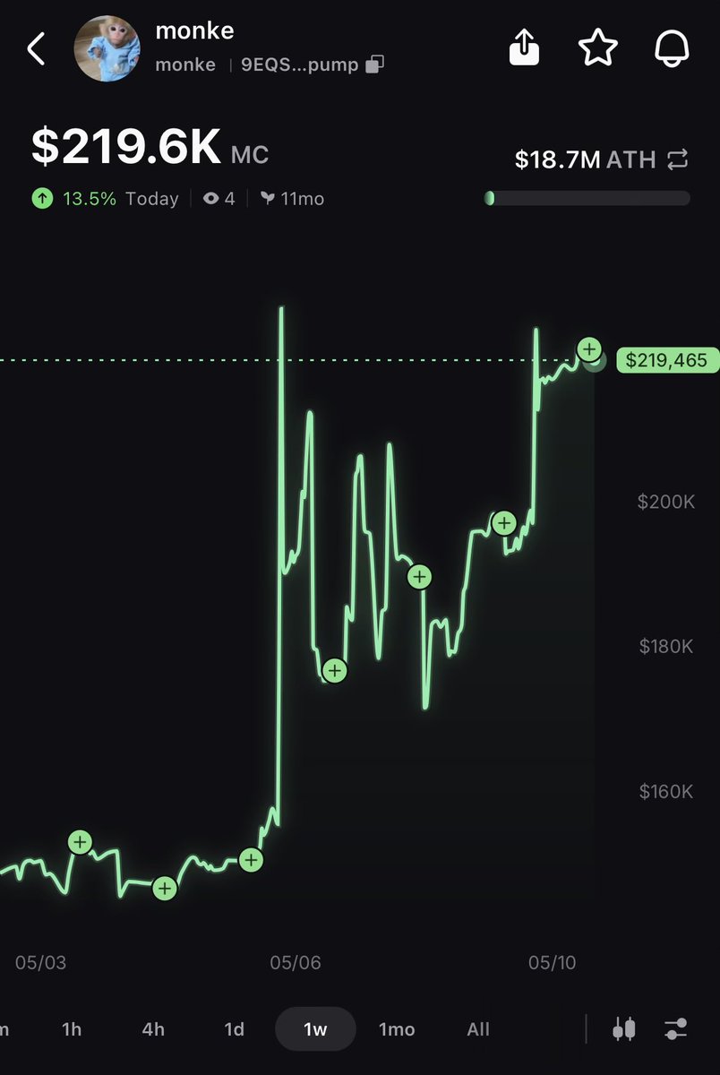 AG Crypto tweet media