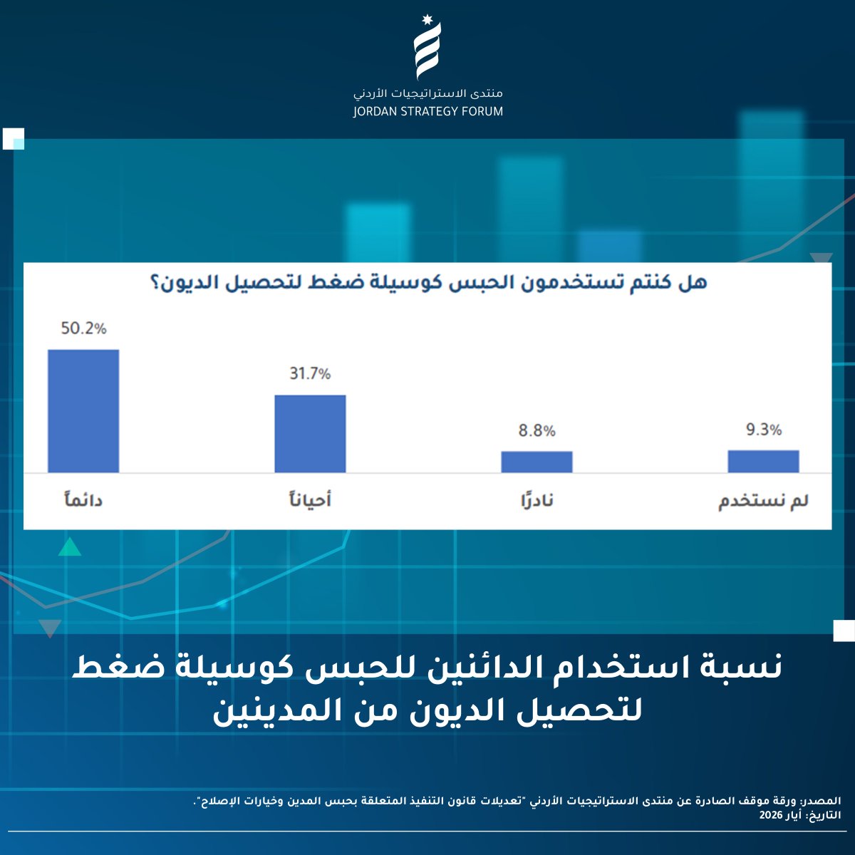 JordanStrategyForum tweet media