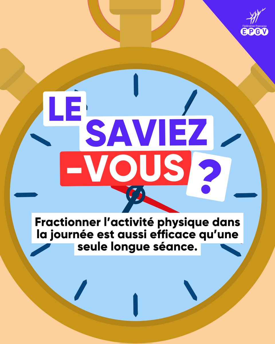 ffepgv's tweet photo. LE SAVIEZ-VOUS : Fractionner l’activité physique dans la journée est aussi efficace qu’une seule longue séance

Pas besoin de tout faire en une fois.
Plusieurs temps courts dans la journée peuvent être tout aussi bénéfiques pour la santé. https://t.co/1wXykaNd6X