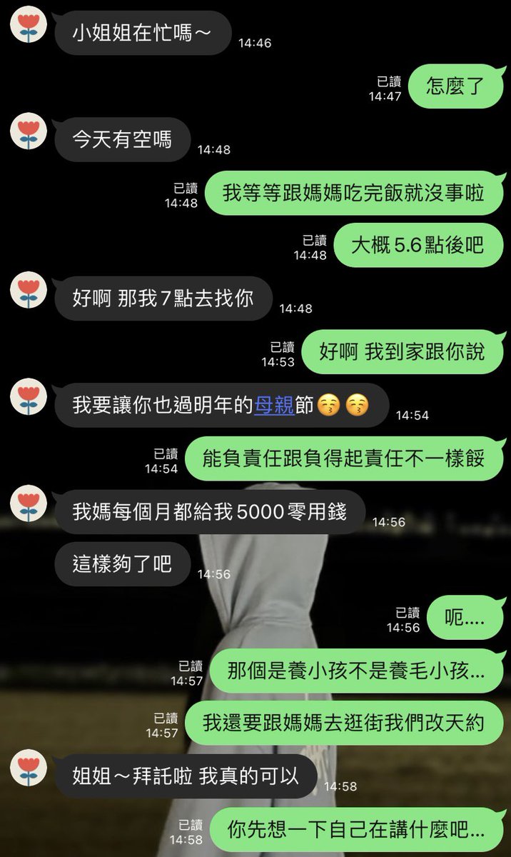 現在的小孩到底是在想什麼….