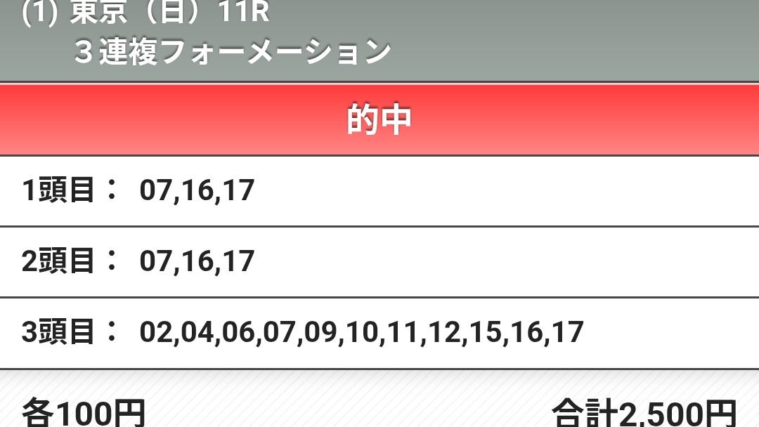 とある tweet media