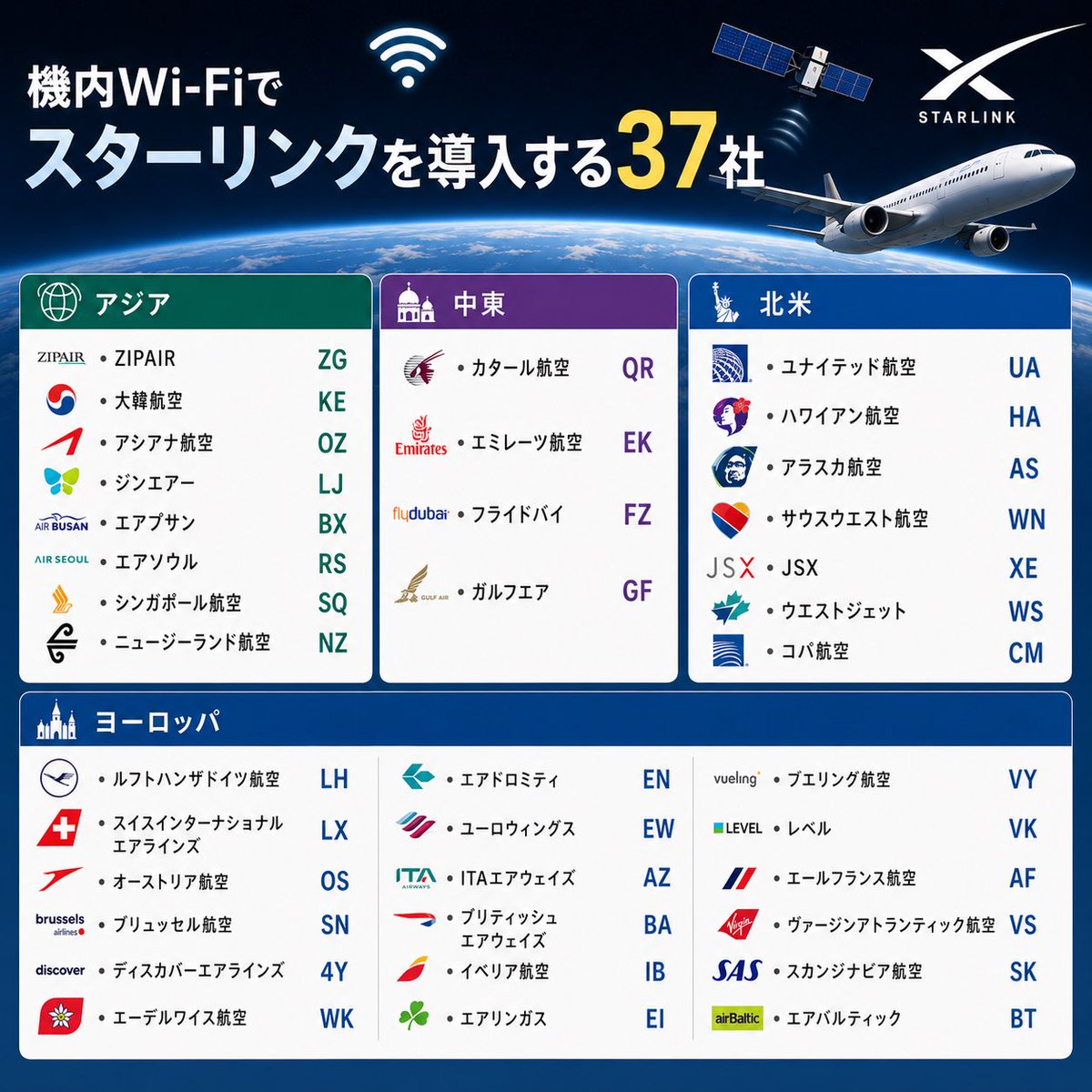 旅人おーい✈︎ANA💎 tweet media