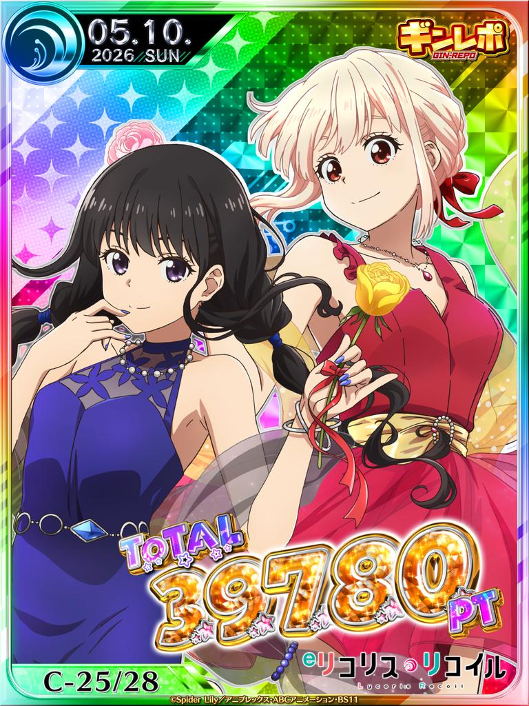 本日の遊技結果！ #ギンレポ リコリス・リコイル過去最高額ゲット( *˙ω