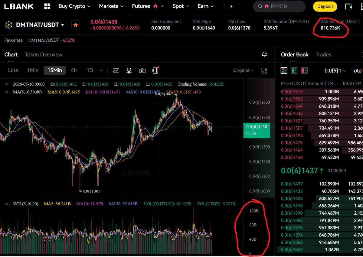 🥷Bullrun 2025 tweet media