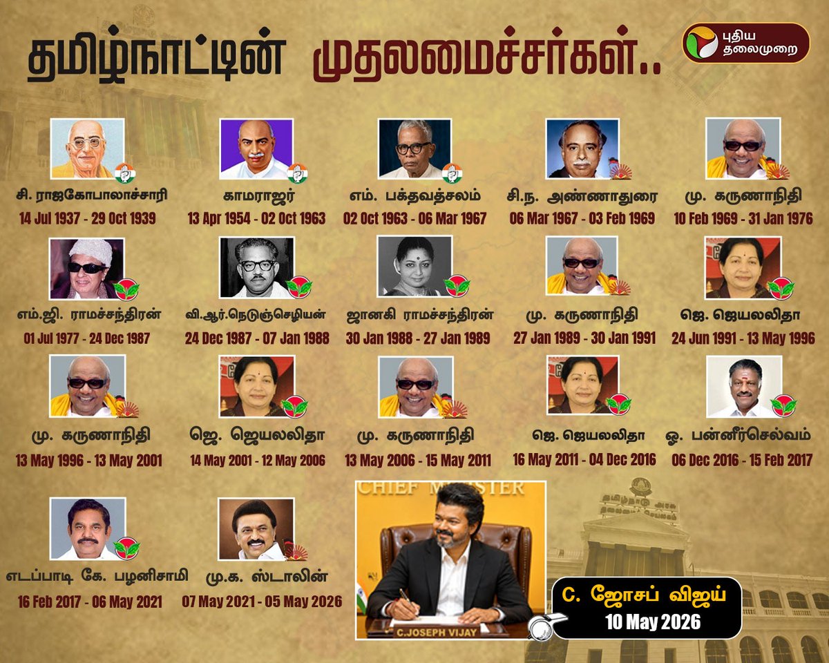 BTP_Offl's tweet photo. Cutest CM in the History of Tamilnadu Politics❤️🔥🥹🙏
@TVKVijayHQ 
#CMJosephVijay https://t.co/kjjUT5o7MQ