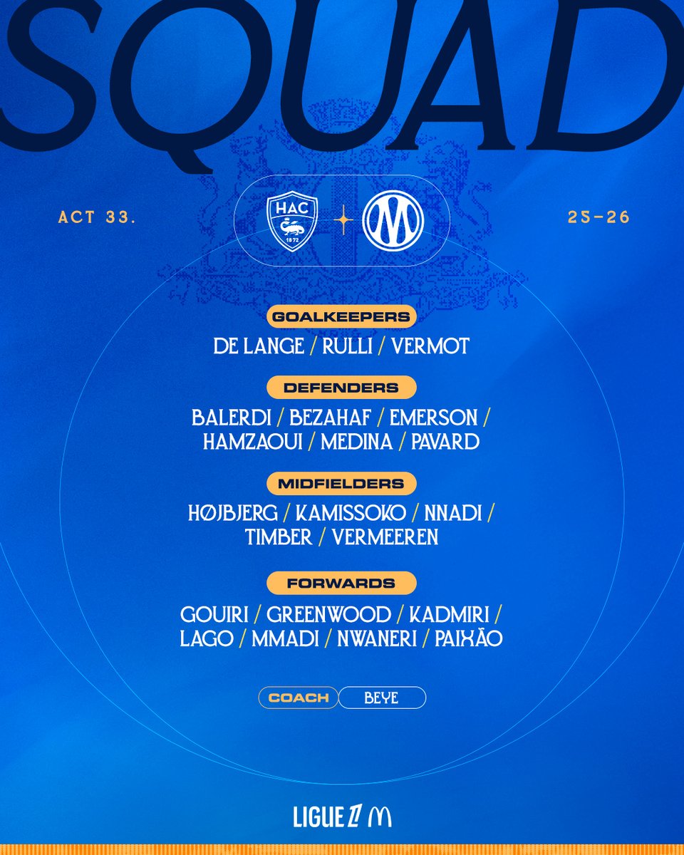 Olympique de Marseille tweet media
