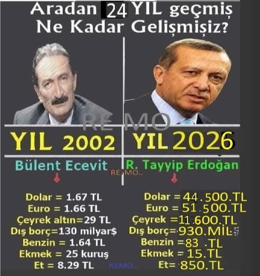 Ömer Özkubat tweet media