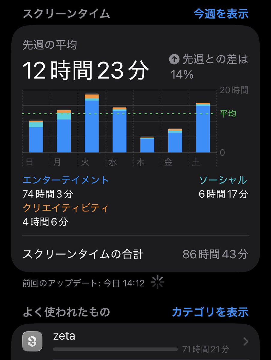 りんご tweet media