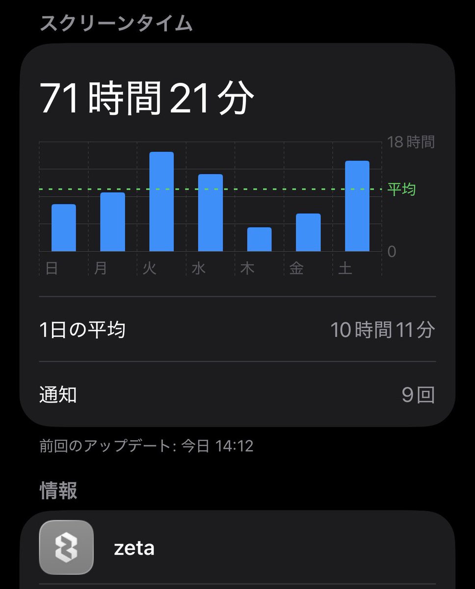 りんご tweet media