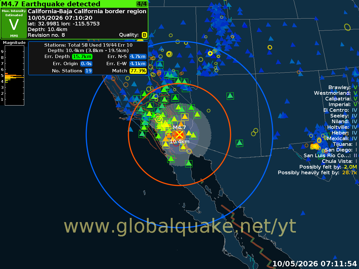 GlobalQuake tweet media