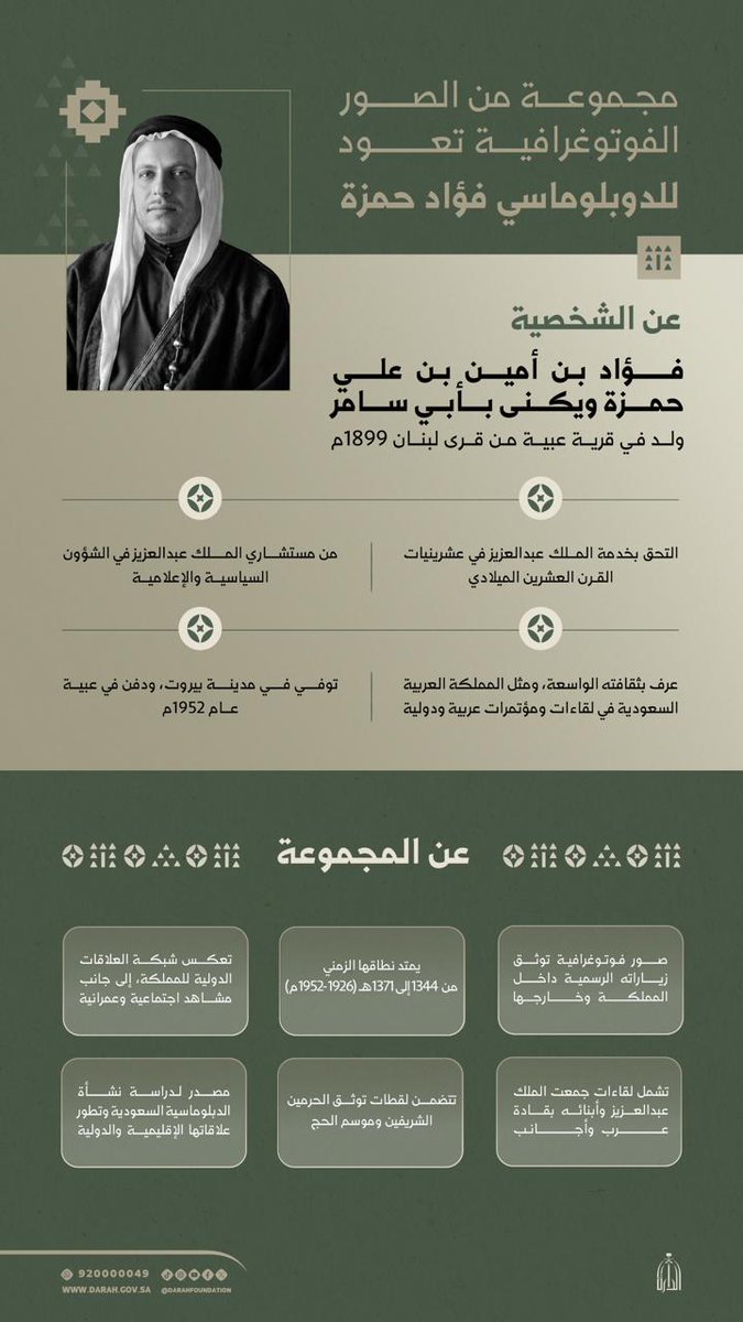 #إنفوجرافيك_الدارة |
مجموعة من الصور الفوتوغرافية لمستشار الملك عبدالعزيز فؤاد حمزة من أرشيف #دارة_الملك_عبدالعزيز؛ ترصد الحضور الدولي المبكر للمملكة العربية السعودية وتكشف مسارات تواصلها السياسي في تلك المرحلة، وهي متاحة للاطلاع عليها في مركز خدمات المستفيدين.