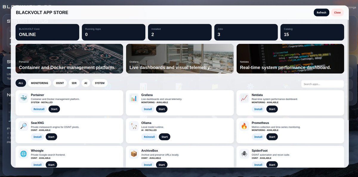 RSR INTELLIGENCE NETWORK tweet media