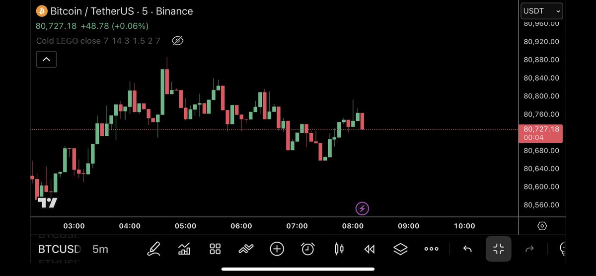 TraderSZ tweet media
