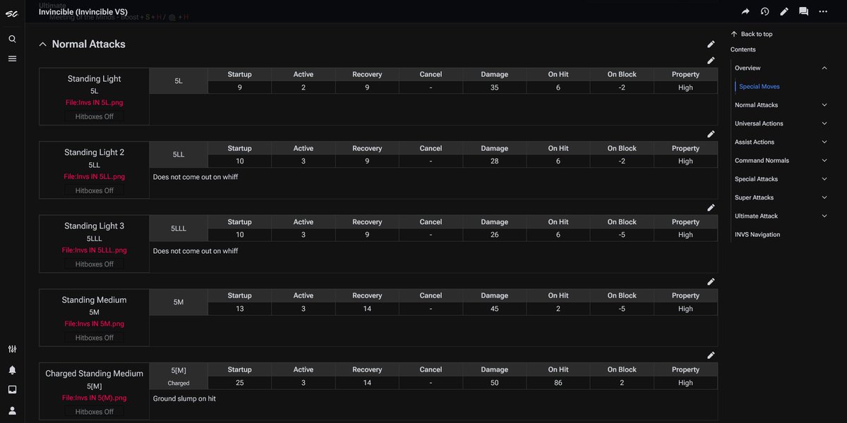 shiburizu's tweet photo. #InvincibleVS wiki update: Basic frame data has been taken from the spreadsheet, which was filled out by members of the community and used to populate character wiki pages with basic frame data!

This takes a lot of busywork out of setting up new wiki pages. Still need helpers! https://t.co/REJzZZI1Hd