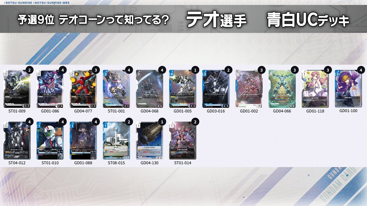 イベント情報】 「WORLD CHAMPIONSHIPS 26-27 EXPO予選 3on3」 決勝