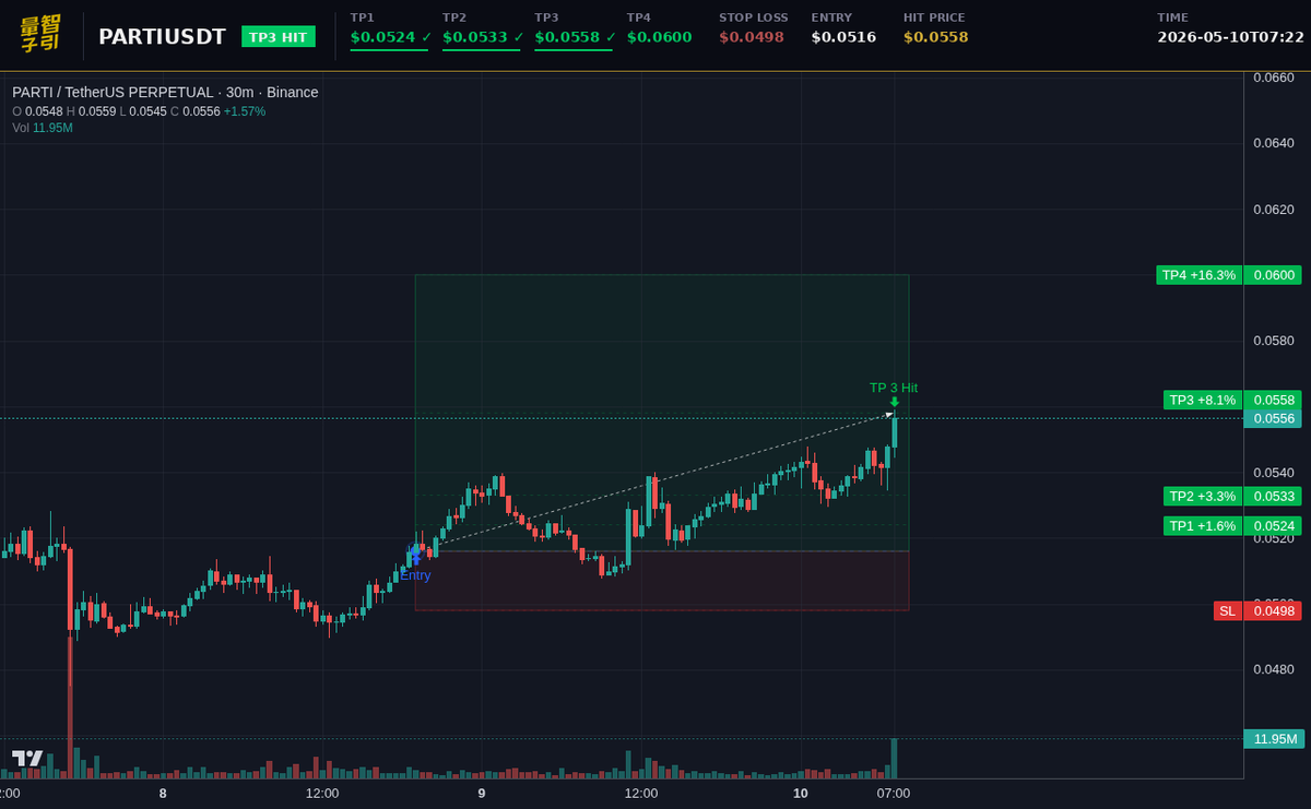 LuxQuant Crypto tweet media