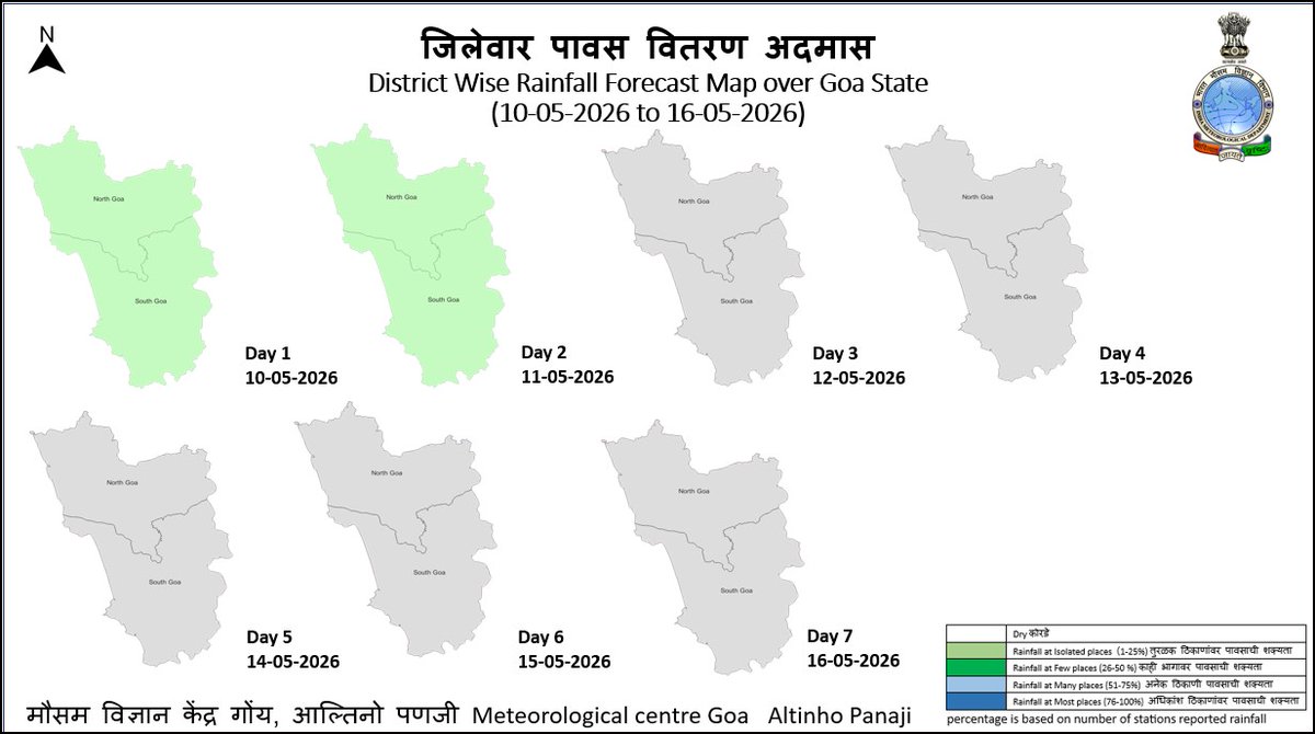 IMDGoa tweet media