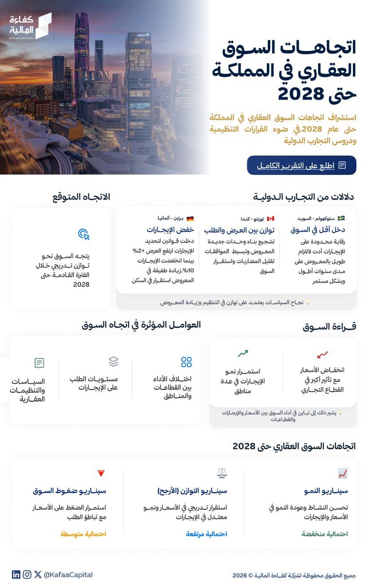 صحيفة مال tweet media