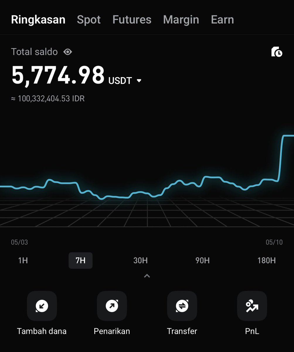 Domba.Eth tweet media
