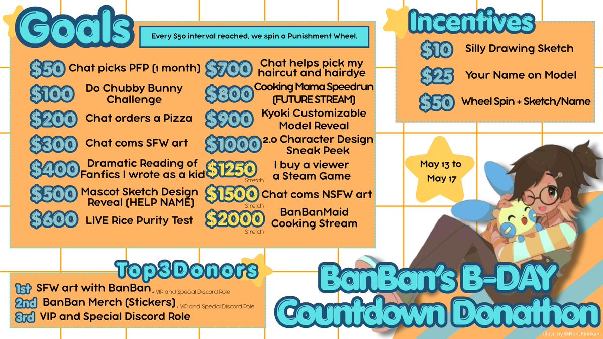 banibihon's tweet photo. HELLO EVERYONE!! ✨ 

I’m happy to announce that this week I’ll be starting my Birthday Countdown Donathon! I’m trying to raise money to pay for my 2.0 model art/rigging, any dono is appreciated!

I have a bunch of games and events planned, so I am really excited to be with yall. https://t.co/xKklgnGdBO