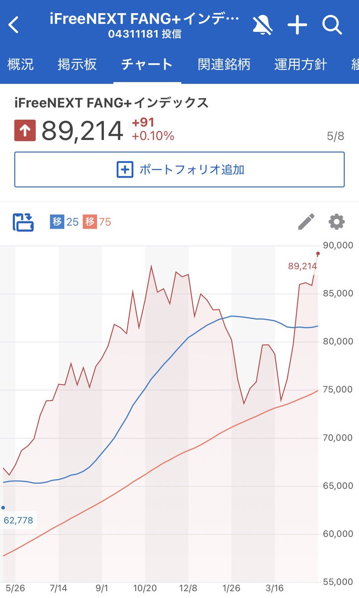 emi tweet media