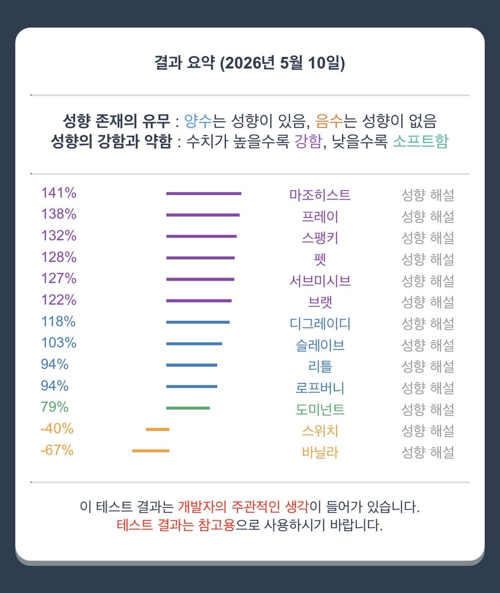 백 tweet media