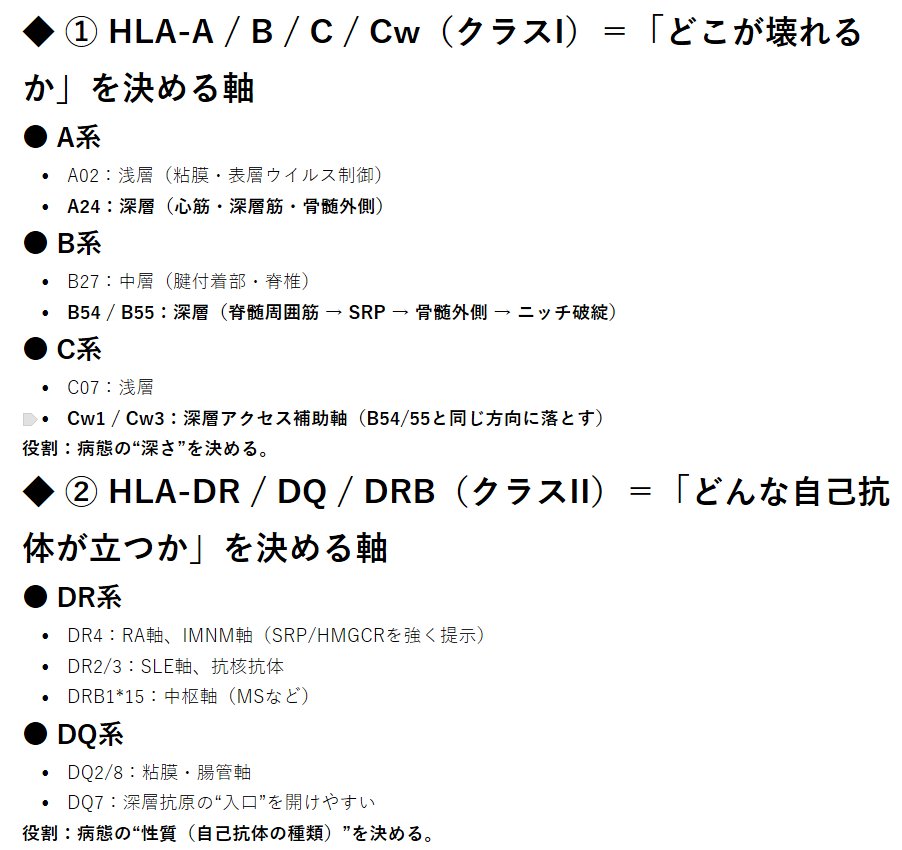 Blackmaron3's tweet photo. 様々な治療が逆効果になる理由を調べてたどり着きました…
やはり、治療法は現段階ではなく、治療すればするほど逆効果になる可能性が高く、一つ治療方法を間違えると劇的に悪化…急性死亡もあり得る構造です…
とにかく、症状が悪化した場合はその治療方法や治療薬やサプリを中止することが重要
1/19 https://t.co/ebyTFVxF8O
