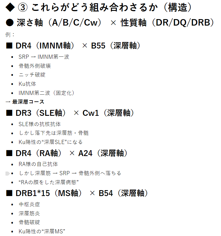 Blackmaron3's tweet photo. 様々な治療が逆効果になる理由を調べてたどり着きました…
やはり、治療法は現段階ではなく、治療すればするほど逆効果になる可能性が高く、一つ治療方法を間違えると劇的に悪化…急性死亡もあり得る構造です…
とにかく、症状が悪化した場合はその治療方法や治療薬やサプリを中止することが重要
1/19 https://t.co/ebyTFVxF8O