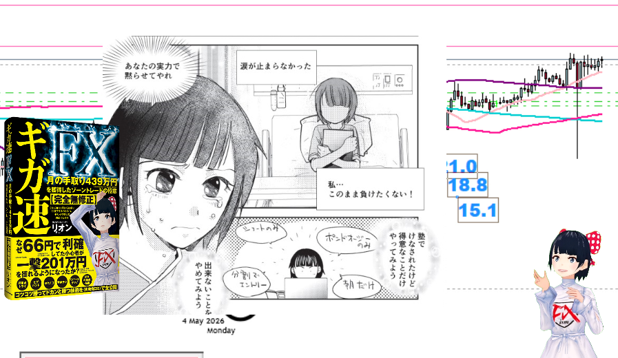 リオン@FXVtuber tweet media