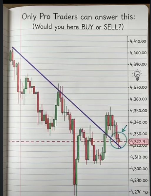 Lone Trader 🤑 tweet media
