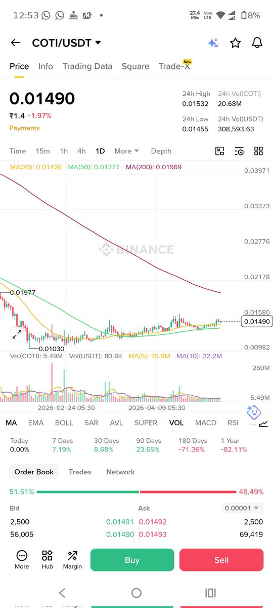 Crypto tweet media