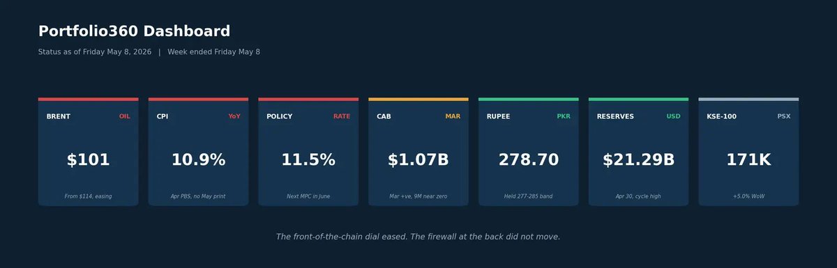 CapitalMarketsForAll tweet media