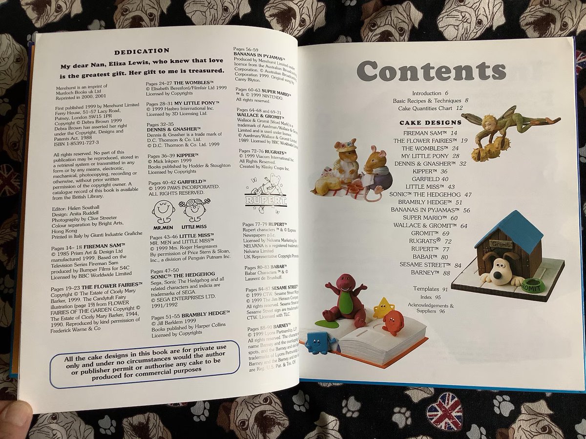 WatsonsVintage's tweet photo. There are some AMAZING #SpecialOccasion #CakeIdeas for Vintage 2001 Lovable Character Cakes Hardback Book By Debbie Brown including Little Miss, Barney, Fireman Sam, My Little Pony, Brambly Hedge https://t.co/4M1OInA717 via @Etsy #VintageBooks #CharacterCakes #BirthdayCakes https://t.co/3ap6nBxg4J