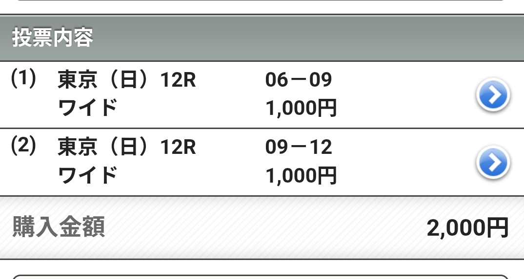 暴走
怒りの最終
◎コーセイ
