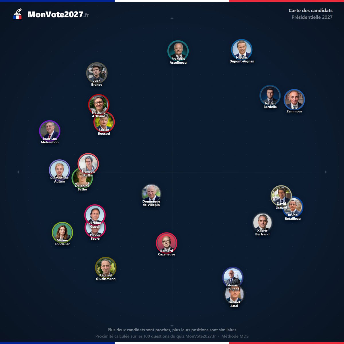 MonVote2027 tweet media