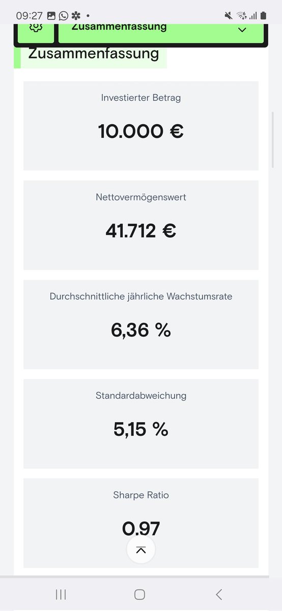FinnWiesel's tweet photo. @fynanze_ Ich würde ein defensives Portfolio bauen mit Aktien, Edelmetallen und Geldmarkt-ETF... seit 2004: 6,36% p.a. bei 9,9% Max Drawdown 🤝 https://t.co/psKq1xMmso