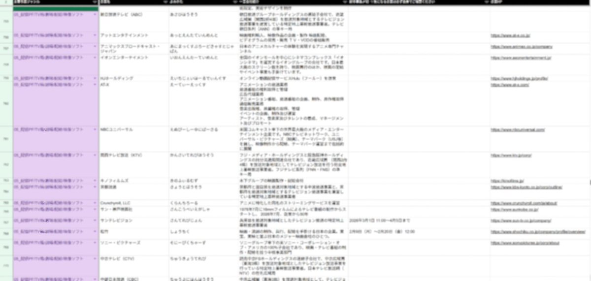 ワクワーク公式｜アニメ業界就職支援 tweet media