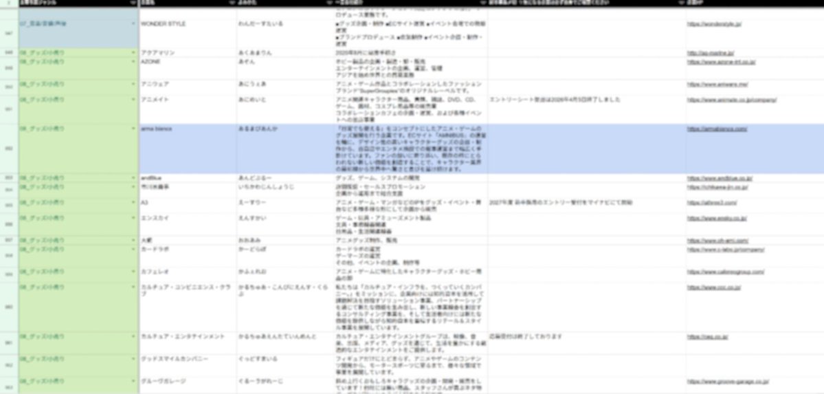 ワクワーク公式｜アニメ業界就職支援 tweet media