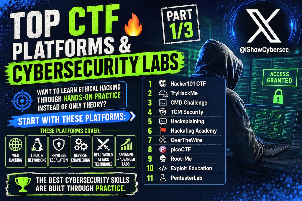 iShowCybersecurity tweet media