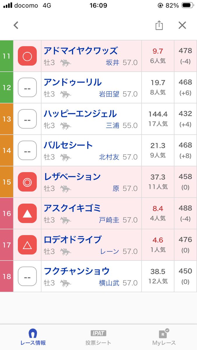 けぱ tweet media
