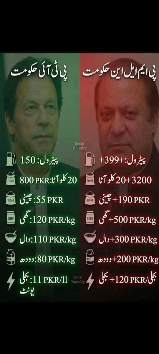umerkhalid786's tweet photo. An experienced team has ruined Pakistan. The poor public is suffering, but unfortunately they neither raise their voice for their rights, nor come out of their homes, nor protest. 🚨🚨

This is what happens to a “dead nation” 🙏 https://t.co/fm4OOx0yPN
