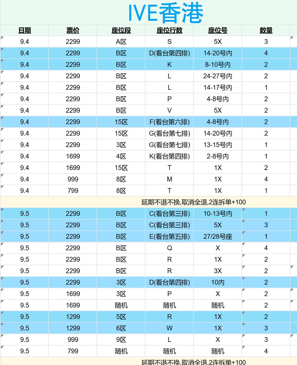 dasom ticket || WTS BTS , EXO, ENHYPEN, DXS, JNJM tweet media
