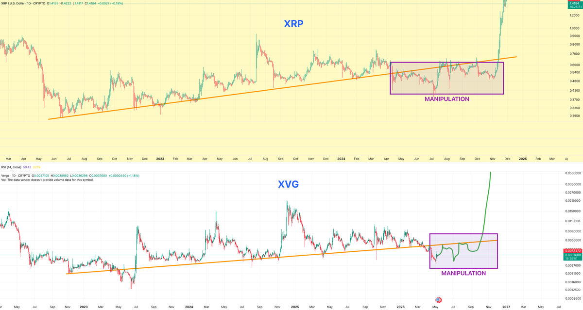 Vuori Trading tweet media